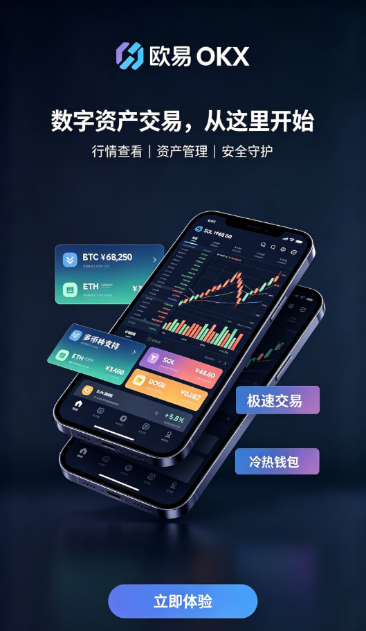 欧交易所APP官方网站交易流程说明